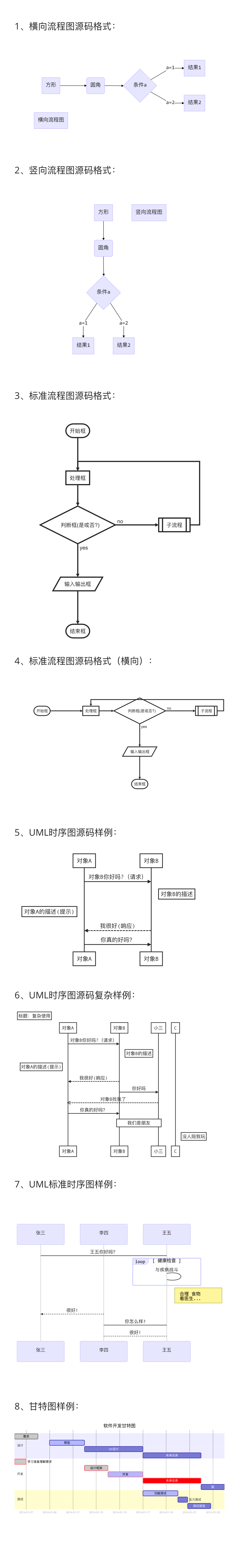 效果图